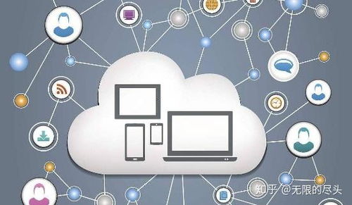 云計算就業前景與高效學習路徑