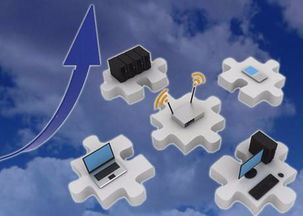 商協會市場化轉型 以創新營銷策劃驅動組織新生